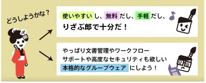 グループウェアでなくとも、りざぶ郎で十分だ(^^)